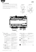 Preview for 18 page of Carel HeaterSteam 4 UR002 User Manual