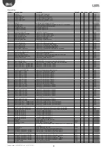 Preview for 58 page of Carel HeaterSteam 4 UR002 User Manual