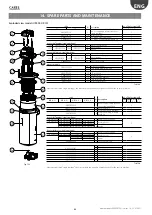 Preview for 63 page of Carel HeaterSteam 4 UR002 User Manual