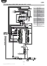 Preview for 72 page of Carel HeaterSteam 4 UR002 User Manual