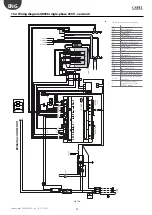 Preview for 74 page of Carel HeaterSteam 4 UR002 User Manual