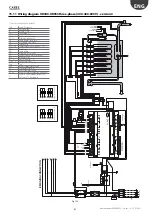 Preview for 81 page of Carel HeaterSteam 4 UR002 User Manual