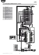 Preview for 84 page of Carel HeaterSteam 4 UR002 User Manual