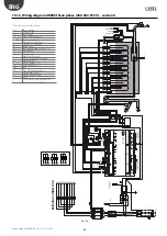 Preview for 86 page of Carel HeaterSteam 4 UR002 User Manual