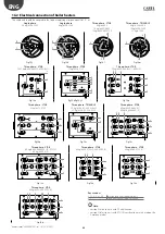 Preview for 88 page of Carel HeaterSteam 4 UR002 User Manual