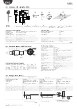 Предварительный просмотр 14 страницы Carel Hecu CO2 User Manual