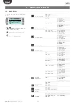 Предварительный просмотр 20 страницы Carel Hecu CO2 User Manual