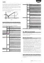 Предварительный просмотр 33 страницы Carel Hecu CO2 User Manual