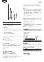 Предварительный просмотр 42 страницы Carel Hecu CO2 User Manual