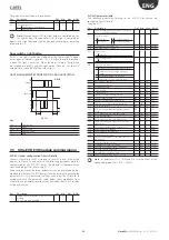 Предварительный просмотр 43 страницы Carel Hecu CO2 User Manual