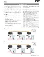 Preview for 7 page of Carel Heos User Manual