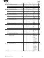 Preview for 42 page of Carel Heos User Manual