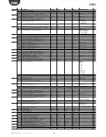 Preview for 46 page of Carel Heos User Manual