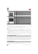 Preview for 20 page of Carel Heosone Technical Leaflet