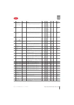 Preview for 31 page of Carel Heosone Technical Leaflet