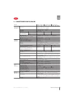 Предварительный просмотр 33 страницы Carel Heosone Technical Leaflet