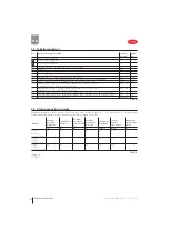 Preview for 36 page of Carel Heosone Technical Leaflet