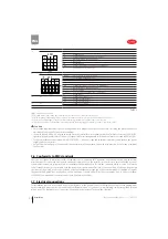 Preview for 54 page of Carel Heosone Technical Leaflet