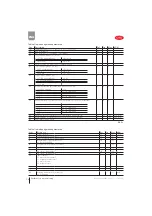 Preview for 62 page of Carel Heosone Technical Leaflet