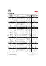 Preview for 64 page of Carel Heosone Technical Leaflet
