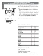 Preview for 24 page of Carel humiDisk User Manual