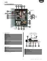 Preview for 9 page of Carel humiFog direct User Manual