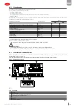 Preview for 23 page of Carel humiFog Touch Installation Manual