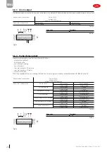 Preview for 26 page of Carel humiFog Touch Installation Manual