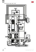 Preview for 32 page of Carel humiFog Touch Installation Manual