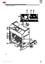 Preview for 33 page of Carel humiFog Touch Installation Manual