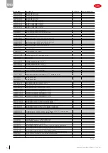 Preview for 34 page of Carel humiFog Touch Installation Manual