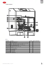 Preview for 35 page of Carel humiFog Touch Installation Manual