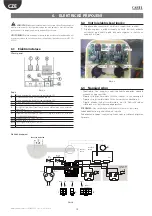 Preview for 12 page of Carel humiSonic Compact Manual