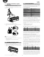 Preview for 10 page of Carel humiSonic UU02 User Manual