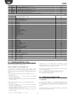 Preview for 22 page of Carel humiSonic UU02 User Manual