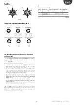 Preview for 67 page of Carel humiSteam Basic UE001 User Manual