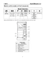 Preview for 6 page of Carel humiSteam Basic UE003 Installation Operation User Manual