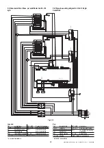 Preview for 20 page of Carel humiSteam UE Series User Manual