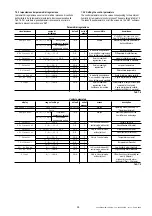 Preview for 35 page of Carel humiSteam UE Series User Manual