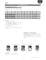 Предварительный просмотр 29 страницы Carel humiSteam UE005 User Manual