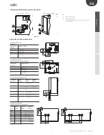 Предварительный просмотр 11 страницы Carel humiSteam x-plus User Manual