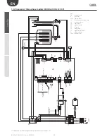 Предварительный просмотр 40 страницы Carel humiSteam x-plus User Manual