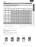 Preview for 45 page of Carel humiSteam x-plus User Manual