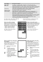 Предварительный просмотр 20 страницы Carel infrared IR32CE Series User Manual