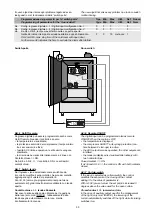 Предварительный просмотр 42 страницы Carel infrared IR32CE Series User Manual