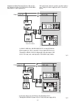 Предварительный просмотр 70 страницы Carel IR32 Series User Manual