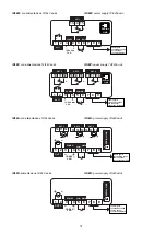 Предварительный просмотр 75 страницы Carel IR32 Series User Manual