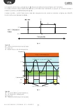 Предварительный просмотр 10 страницы Carel ir33+ FMC Quick Manual