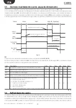 Предварительный просмотр 12 страницы Carel ir33+ FMC Quick Manual