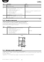 Предварительный просмотр 14 страницы Carel ir33+ FMC Quick Manual